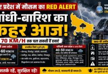 उत्तर प्रदेश में मौसम का अलर्ट, इन जिलों में गरज-चमक के साथ होगी भीषण बारिश, 70 KM/H की रफ्तार से चलेंगी हवाएं