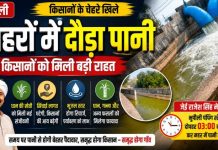 लंबे इंतजार के बाद नहरों में दौड़ा पानी, चंदौली के किसानों को मिली बड़ी राहत
