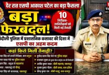 देर रात एसपी आकाश पटेल ने किया बड़ा फेरबदल, 10 निरीक्षक-उपनिरीक्षकों को मिली नई तैनाती