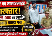 ₹25 हजार का इनामी लुटेरा गिरफ्तार, लूट की रकम भी बरामद