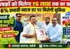 कृषकों को मिलेगा ₹6 लाख तक का ऋण, 6% प्रभावी ब्याज दर पर मिलेगी सुविधा, कलेक्ट्रेट सभागार में मुख्यमंत्री कृषक समृद्धि योजना एवं ‘भारत टैक्सी’ सेवा का शुभारंभ, जनपद स्तरीय कार्यक्रम में हुआ सजीव प्रसारण