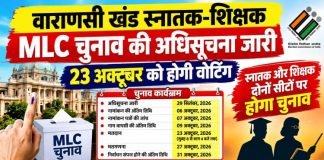वाराणसी खंड स्नातक-शिक्षक MLC चुनाव का बिगुल, 23 अक्टूबर को मतदान