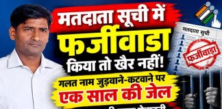 मतदाता सूची में फर्जीवाड़ा किया तो खैर नहीं! गलत नाम जुड़वाने-कटवाने पर एक साल की जेल, प्रशासन की सख्त चेतावनी